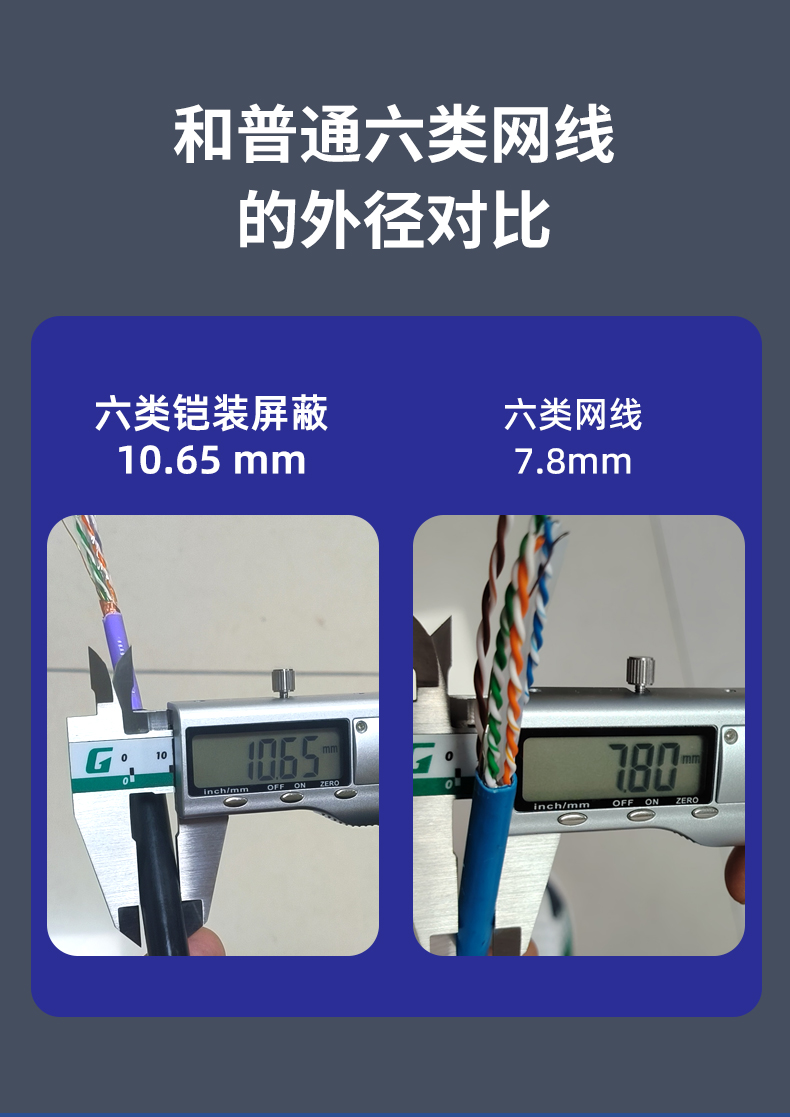 安普室外六類鎧甲屏蔽網(wǎng)線防老鼠咬可地埋鎧裝防水防曬戶外網(wǎng)絡線